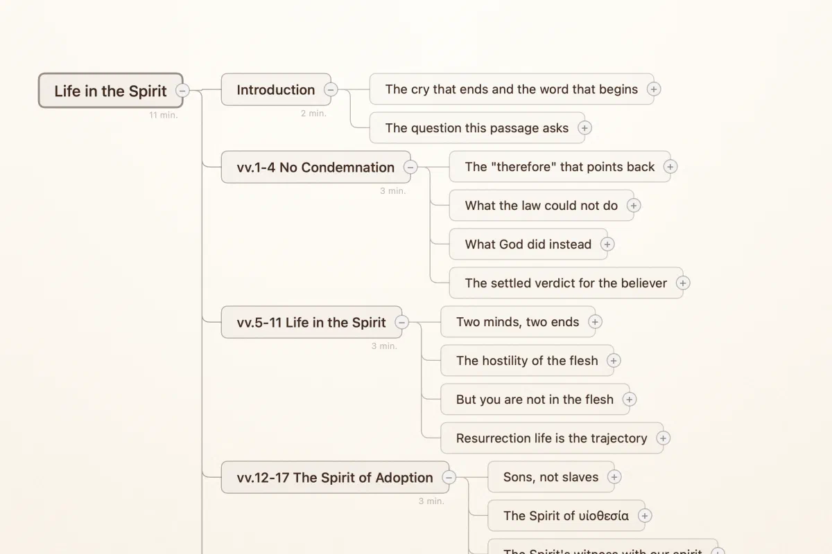 A Verbatum mind-map of a sermon on Romans 8 titled 'Life in the Spirit', with branches for each section and reading-time estimates.